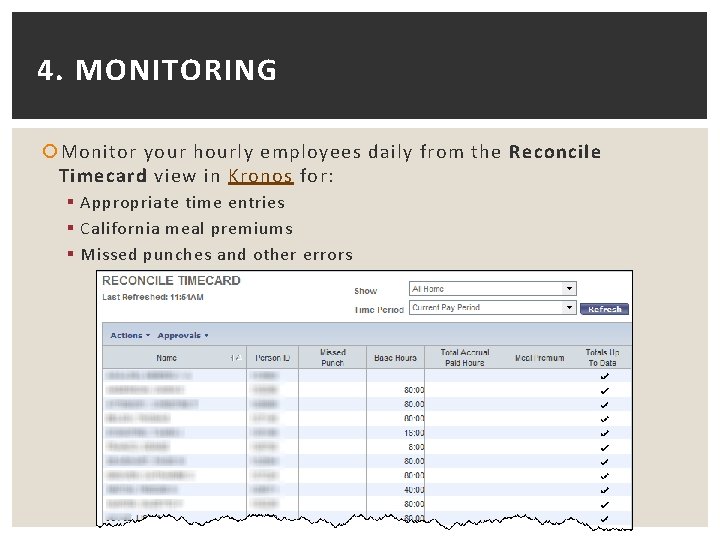 4. MONITORING Monitor your hourly employees daily from the Reconcile Timecard view in Kronos