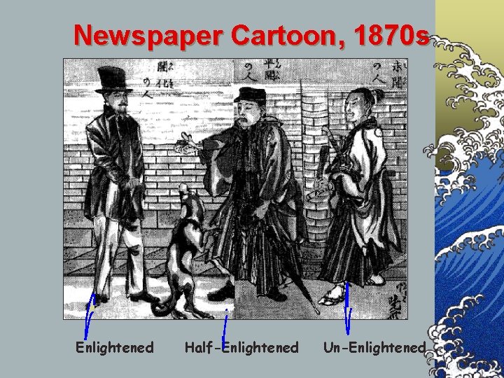 Newspaper Cartoon, 1870 s Enlightened Half-Enlightened Un-Enlightened Newspaper Cartoon, 1870 s Enlightened Half-Enlightened Un-Enlightened