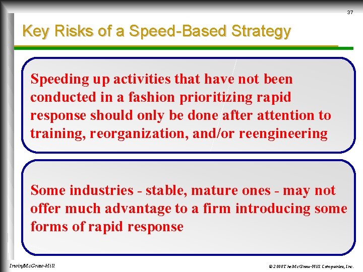 37 Key Risks of a Speed-Based Strategy Speeding up activities that have not been