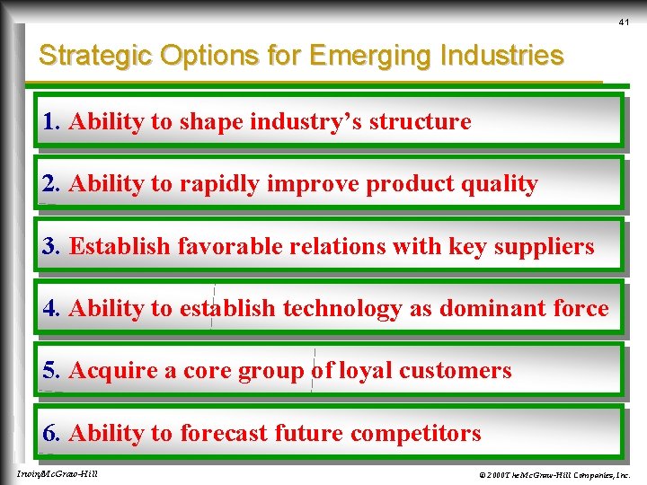 41 Strategic Options for Emerging Industries 1. Ability to shape industry’s structure 2. Ability