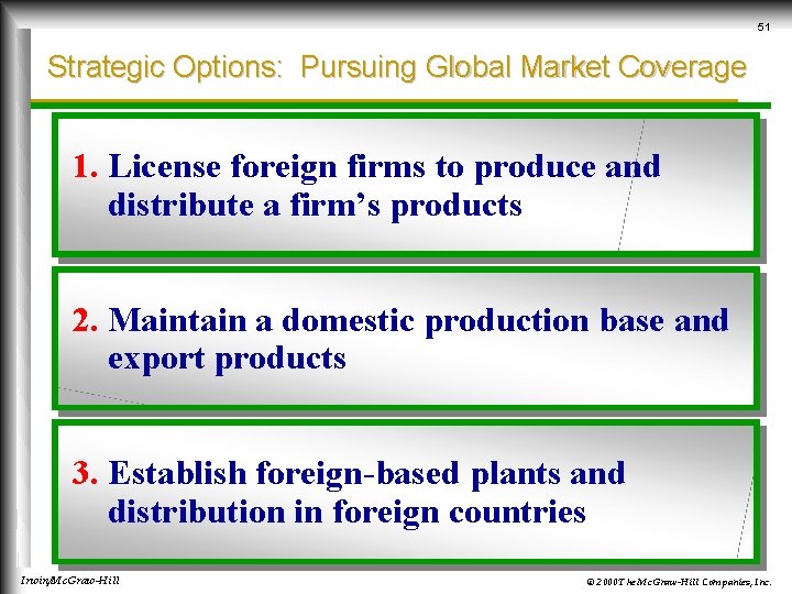 51 Strategic Options: Pursuing Global Market Coverage 1. License foreign firms to produce and