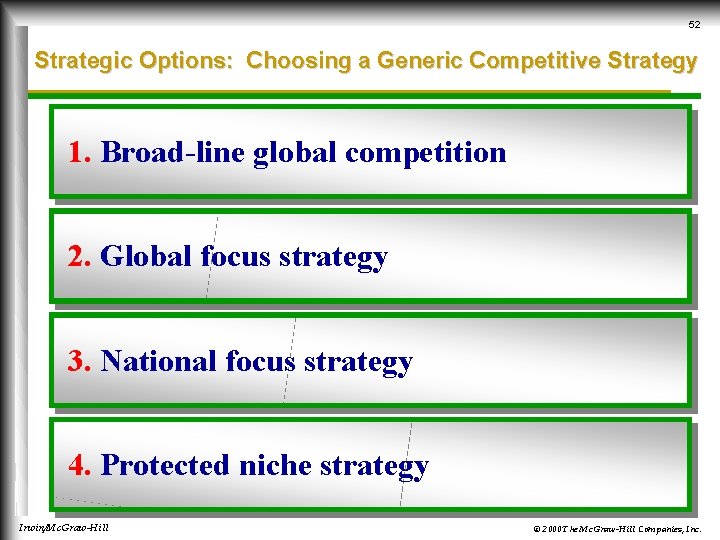 52 Strategic Options: Choosing a Generic Competitive Strategy 1. Broad-line global competition 2. Global