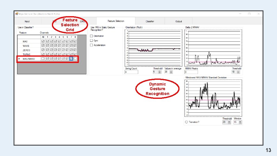 Feature Selection Grid Dynamic Gesture Recognition 13 