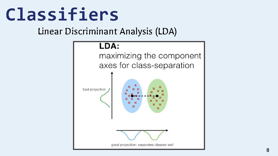 Classifiers Linear Discriminant Analysis (LDA) 8 