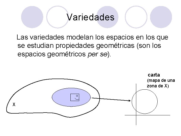 Variedades Las variedades modelan los espacios en los que se estudian propiedades geométricas (son Variedades Las variedades modelan los espacios en los que se estudian propiedades geométricas (son