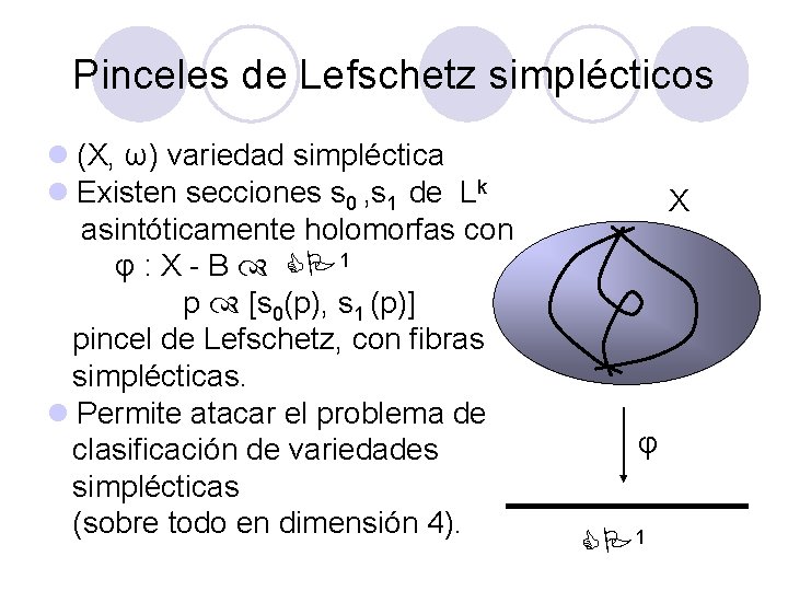 Pinceles de Lefschetz simplécticos l (X, ω) variedad simpléctica l Existen secciones s 0 Pinceles de Lefschetz simplécticos l (X, ω) variedad simpléctica l Existen secciones s 0