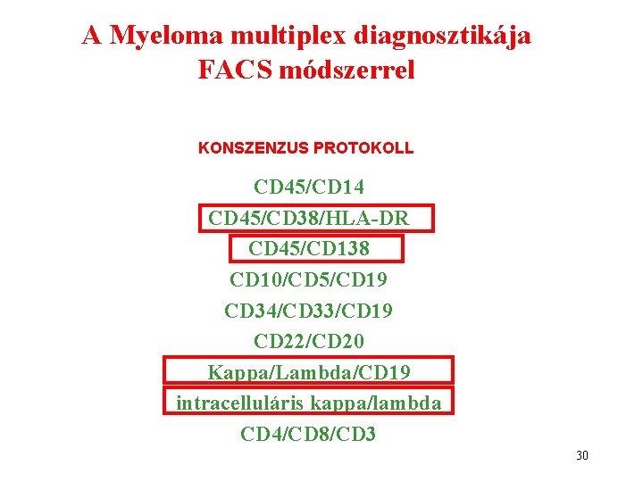 A Myeloma multiplex diagnosztikája FACS módszerrel KONSZENZUS PROTOKOLL CD 45/CD 14 CD 45/CD 38/HLA-DR A Myeloma multiplex diagnosztikája FACS módszerrel KONSZENZUS PROTOKOLL CD 45/CD 14 CD 45/CD 38/HLA-DR