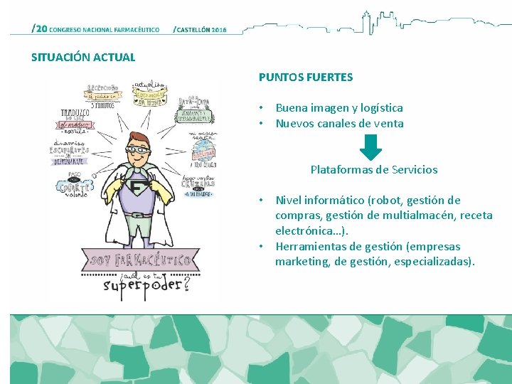 SITUACIÓN ACTUAL PUNTOS FUERTES • Buena imagen y logística • Nuevos canales de venta SITUACIÓN ACTUAL PUNTOS FUERTES • Buena imagen y logística • Nuevos canales de venta