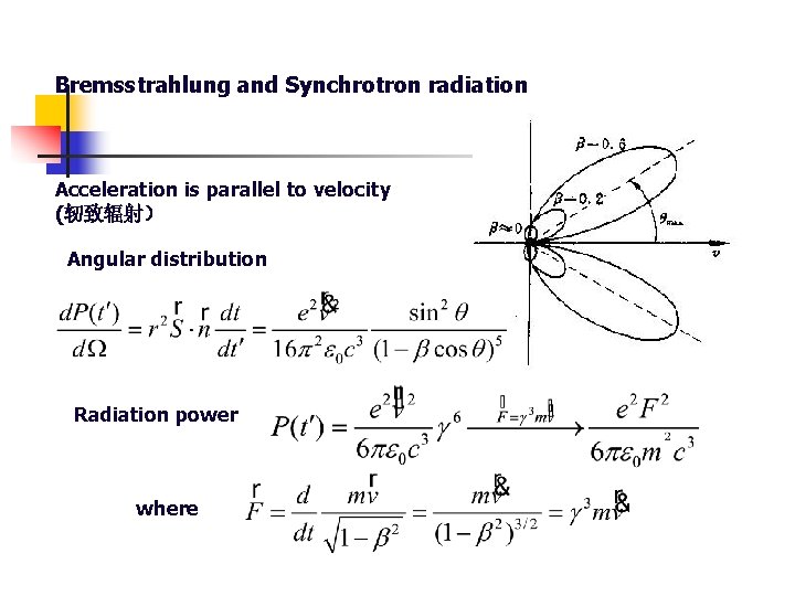 Bremsstrahlung and Synchrotron radiation Acceleration is parallel to velocity (轫致辐射） Angular distribution Radiation power
