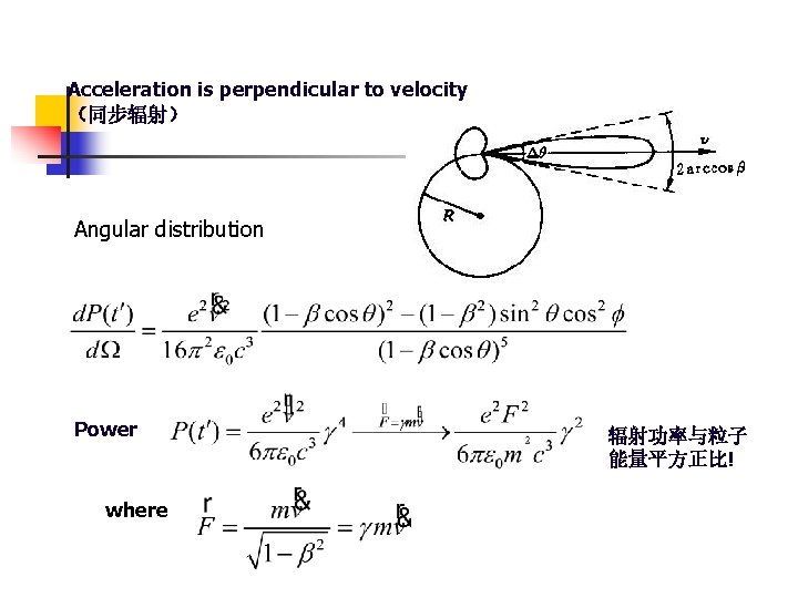 Acceleration is perpendicular to velocity （同步辐射） Angular distribution Power where 辐射功率与粒子 能量平方正比! 