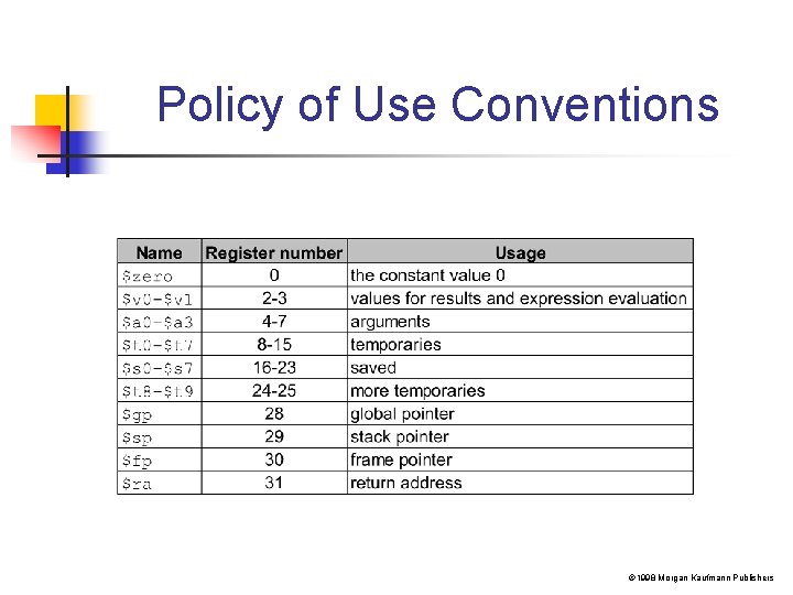 Policy of Use Conventions Ó 1998 Morgan Kaufmann Publishers 