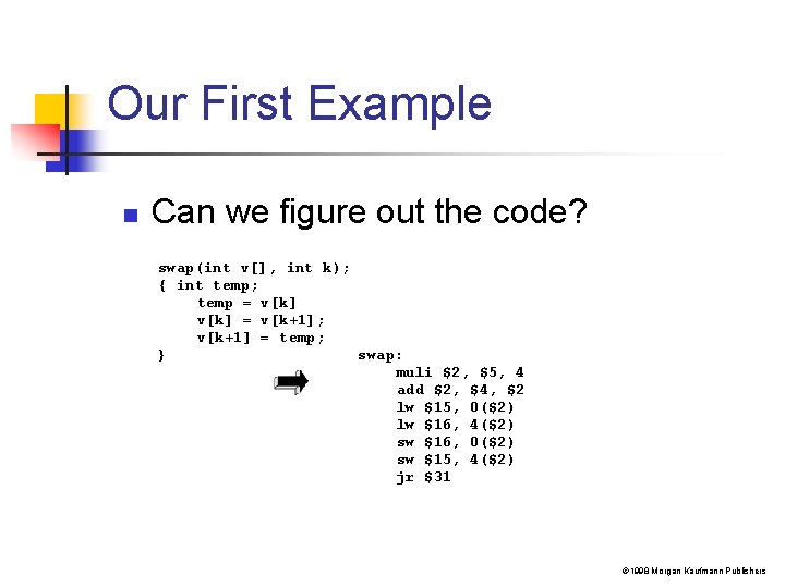 Our First Example n Can we figure out the code? swap(int v[], int k);