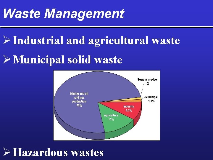 Waste Management Ø Industrial and agricultural waste Ø Municipal solid waste Ø Hazardous wastes