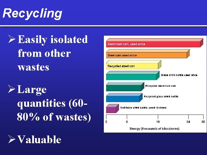 Recycling Ø Easily isolated from other wastes Ø Large quantities (6080% of wastes) Ø