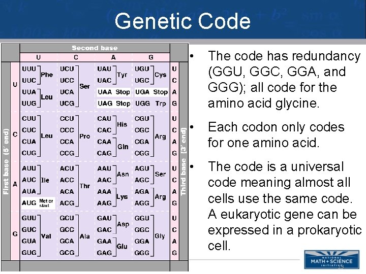 Genetic Code • The code has redundancy (GGU, GGC, GGA, and GGG); all code