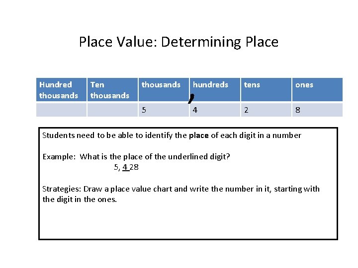 Place Value: Determining Place Hundred thousands Ten thousands 5 , hundreds tens ones 4