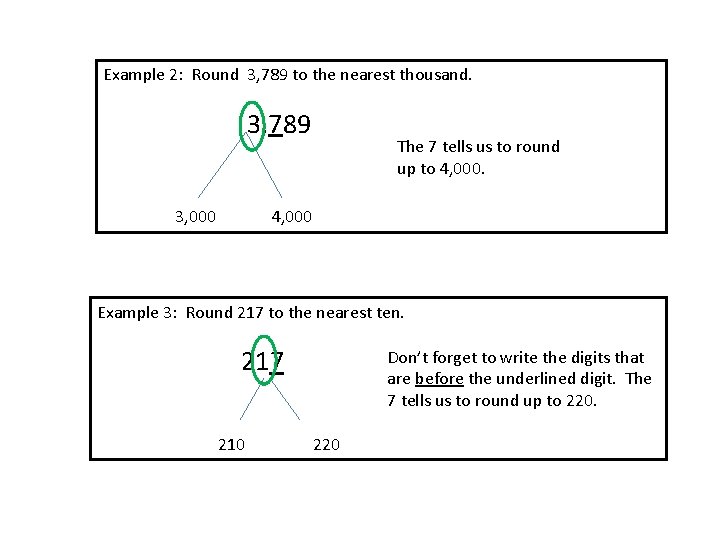 Example 2: Round 3, 789 to the nearest thousand. 3, 789 3, 000 The