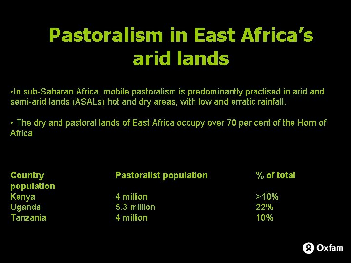 Pastoralism in East Africa’s arid lands • In sub-Saharan Africa, mobile pastoralism is predominantly