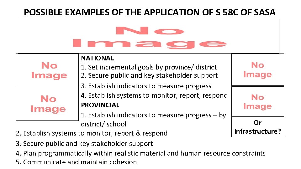 POSSIBLE EXAMPLES OF THE APPLICATION OF S 58 C OF SASA NATIONAL 1. Set