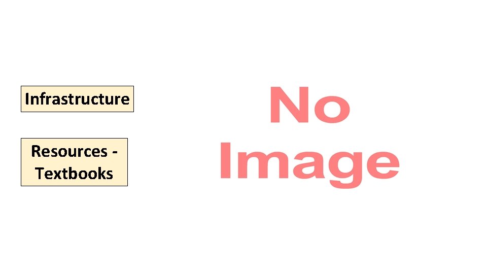 Infrastructure Resources Textbooks 