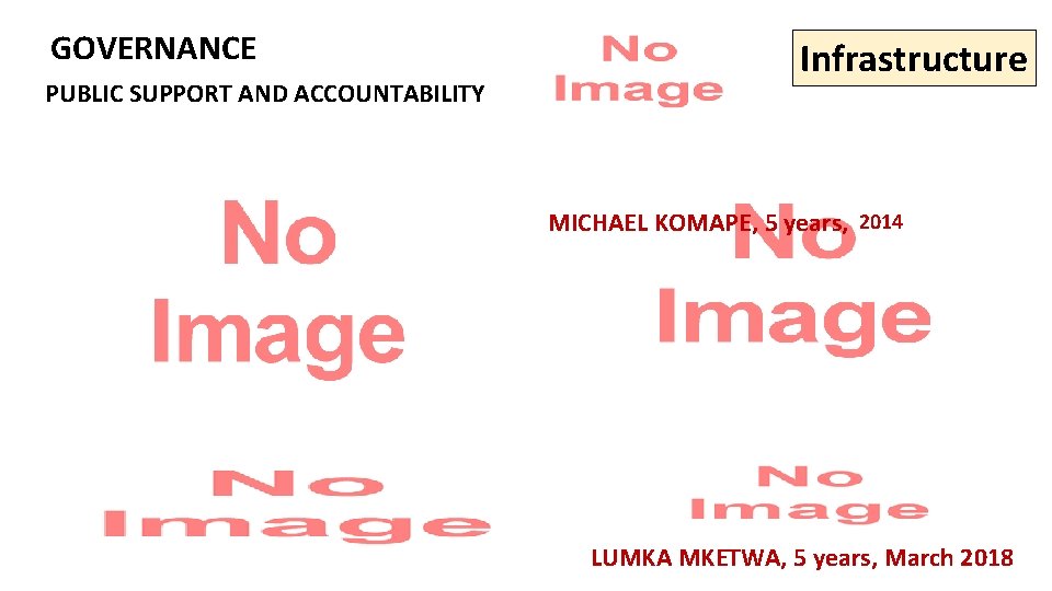 GOVERNANCE PUBLIC SUPPORT AND ACCOUNTABILITY Infrastructure MICHAEL KOMAPE, 5 years, 2014 LUMKA MKETWA, 5