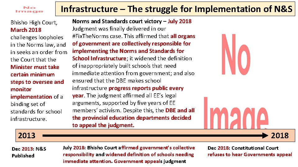 Infrastructure – The struggle for Implementation of N&S Bhisho High Court, March 2018 challenges