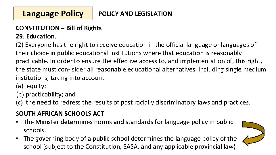 Language Policy POLICY AND LEGISLATION CONSTITUTION – Bill of Rights 29. Education. (2) Everyone