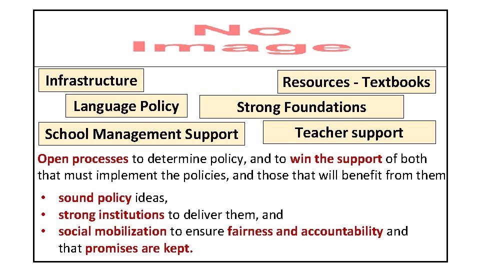 Infrastructure Language Policy Resources - Textbooks Strong Foundations School Management Support Teacher support Open