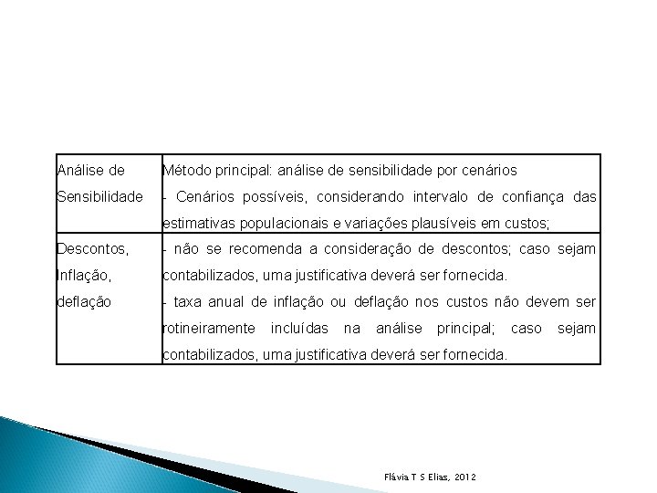 Análise de Método principal: análise de sensibilidade por cenários Sensibilidade - Cenários possíveis, considerando