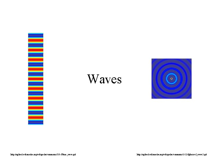 Waves http: //upload. wikimedia. org/wikipedia/commons/5/5 c/Plane_wave. gif http: //upload. wikimedia. org/wikipedia/commons/1/12/Spherical_wave 2. gif 