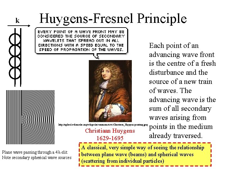 k Huygens-Fresnel Principle http: //upload. wikimedia. org/wikipedia/commons/a/a 4/Christiaan_Huygens-painting. jpeg Christiaan Huygens 1629 -1695 Plane