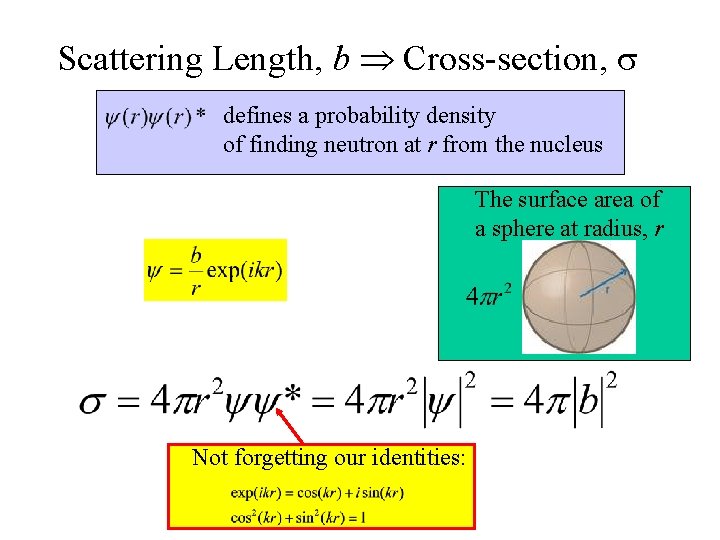 Scattering Length, b Cross-section, s defines a probability density of finding neutron at r