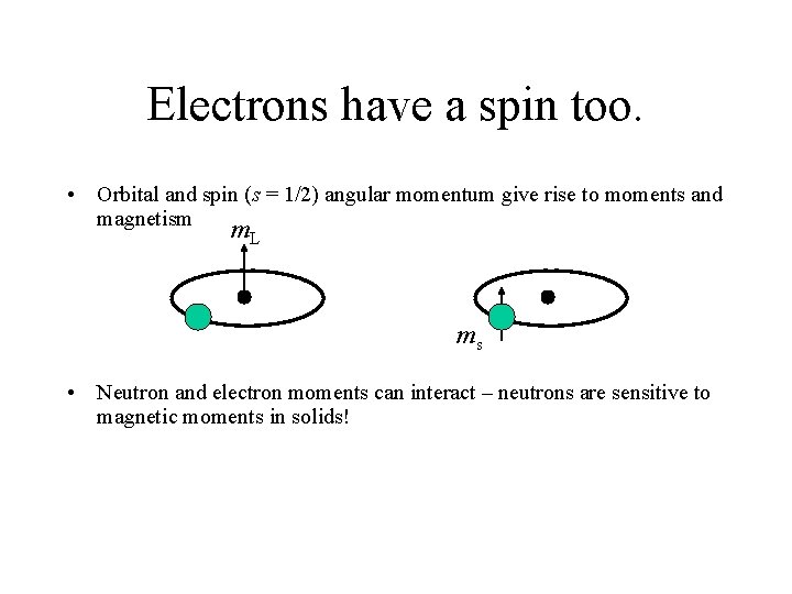 Electrons have a spin too. • Orbital and spin (s = 1/2) angular momentum