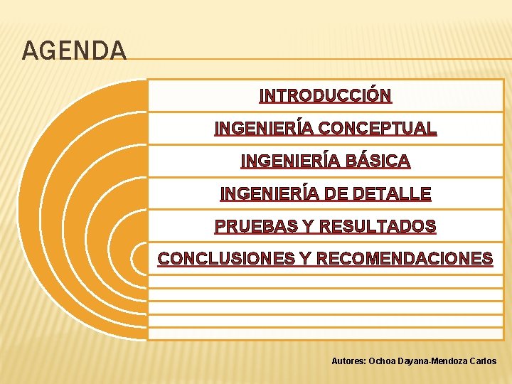 AGENDA INTRODUCCIÓN INGENIERÍA CONCEPTUAL INGENIERÍA BÁSICA INGENIERÍA DE DETALLE PRUEBAS Y RESULTADOS CONCLUSIONES Y