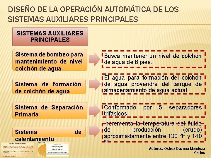 DISEÑO DE LA OPERACIÓN AUTOMÁTICA DE LOS SISTEMAS AUXILIARES PRINCIPALES Sistema de bombeo para