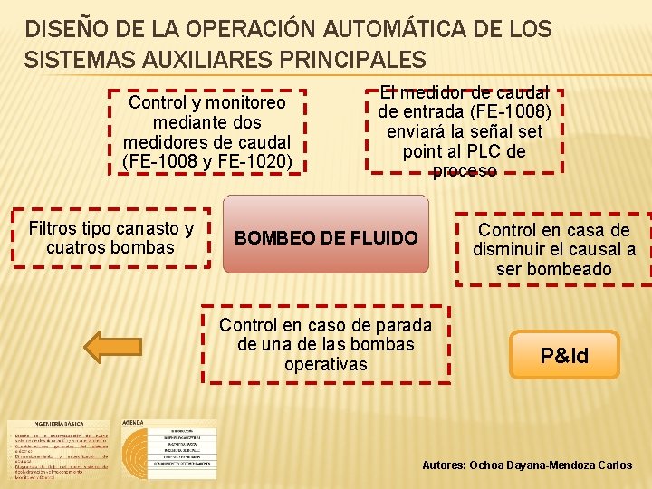 DISEÑO DE LA OPERACIÓN AUTOMÁTICA DE LOS SISTEMAS AUXILIARES PRINCIPALES Control y monitoreo mediante