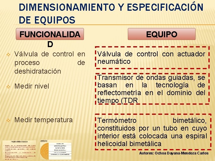 DIMENSIONAMIENTO Y ESPECIFICACIÓN DE EQUIPOS FUNCIONALIDA D v Válvula de control en proceso de