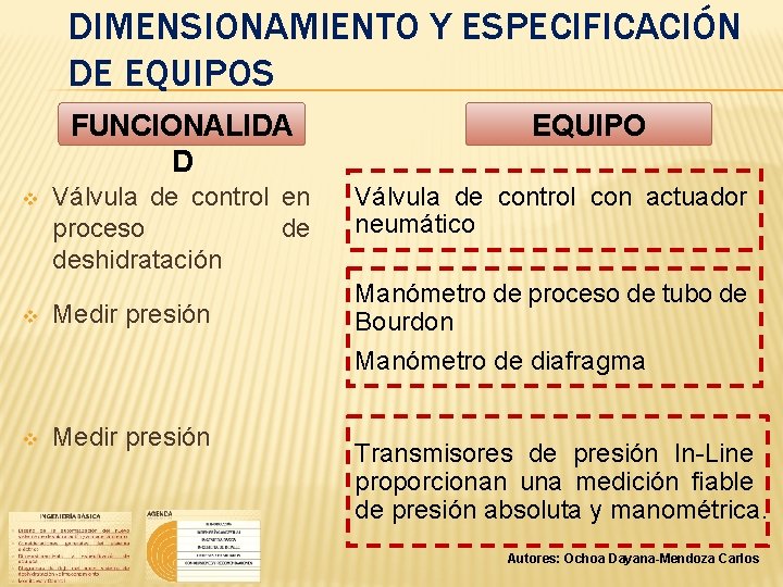 DIMENSIONAMIENTO Y ESPECIFICACIÓN DE EQUIPOS FUNCIONALIDA D v Válvula de control en proceso de