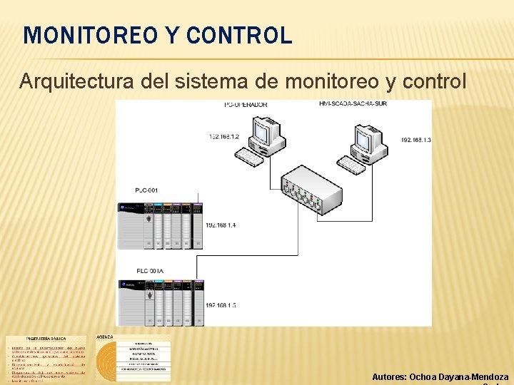 MONITOREO Y CONTROL Arquitectura del sistema de monitoreo y control Autores: Ochoa Dayana-Mendoza 