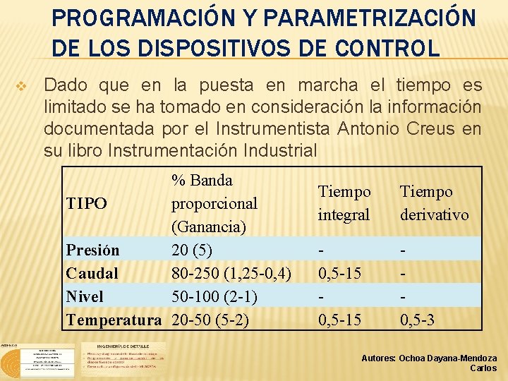 PROGRAMACIÓN Y PARAMETRIZACIÓN DE LOS DISPOSITIVOS DE CONTROL v Dado que en la puesta