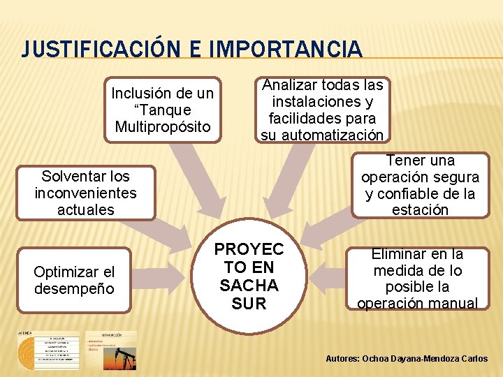 JUSTIFICACIÓN E IMPORTANCIA Inclusión de un “Tanque Multipropósito Analizar todas las instalaciones y facilidades