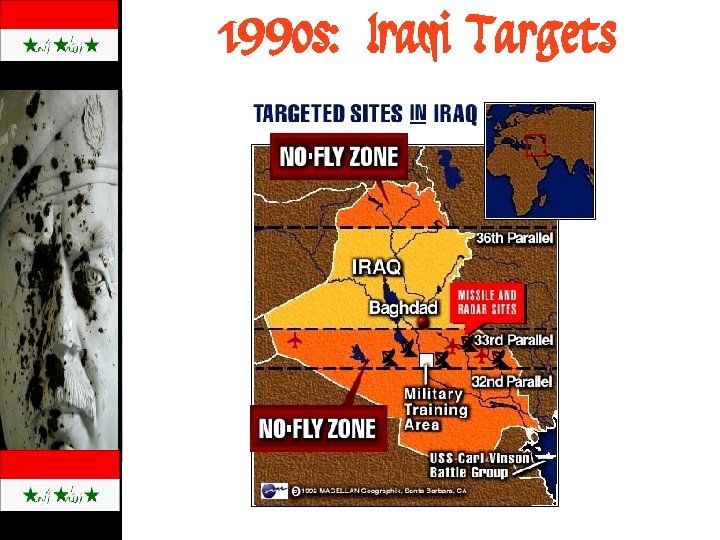 1990 s: Iraqi Targets 