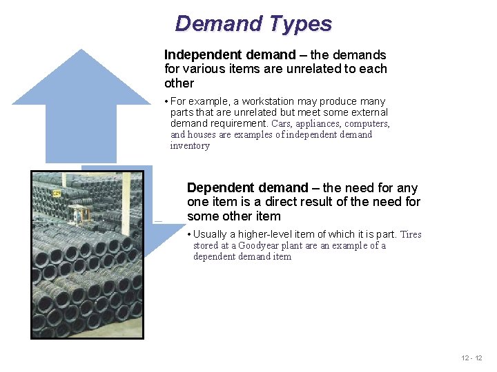 Demand Types Independent demand – the demands for various items are unrelated to each