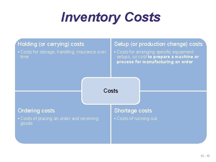 Inventory Costs Holding (or carrying) costs Setup (or production change) costs • Costs for