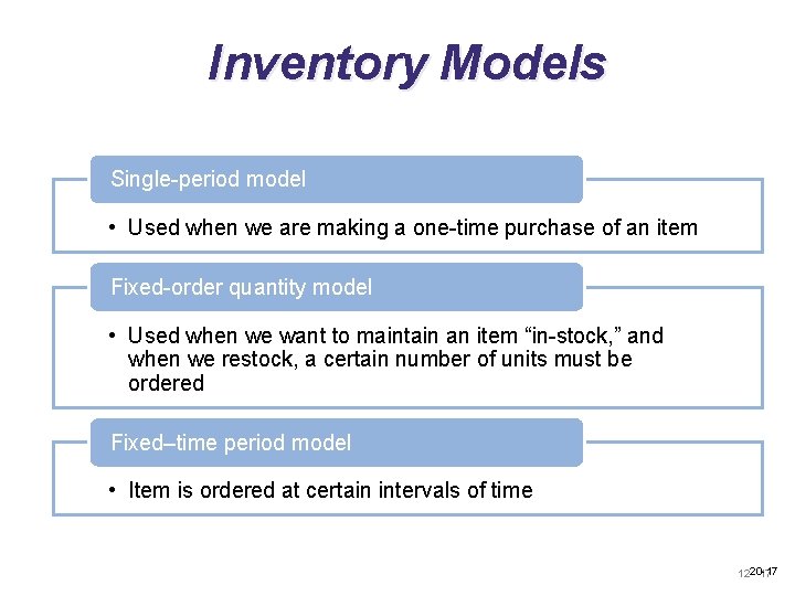 Inventory Models Single-period model • Used when we are making a one-time purchase of
