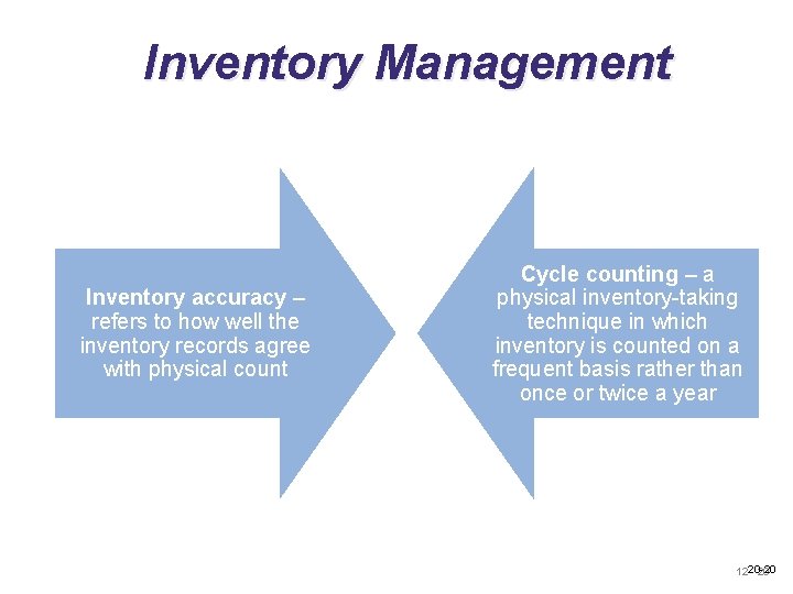 Inventory Management Inventory accuracy – refers to how well the inventory records agree with