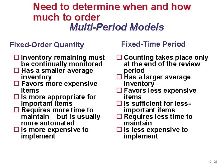 Need to determine when and how much to order Multi-Period Models Fixed-Order Quantity Inventory