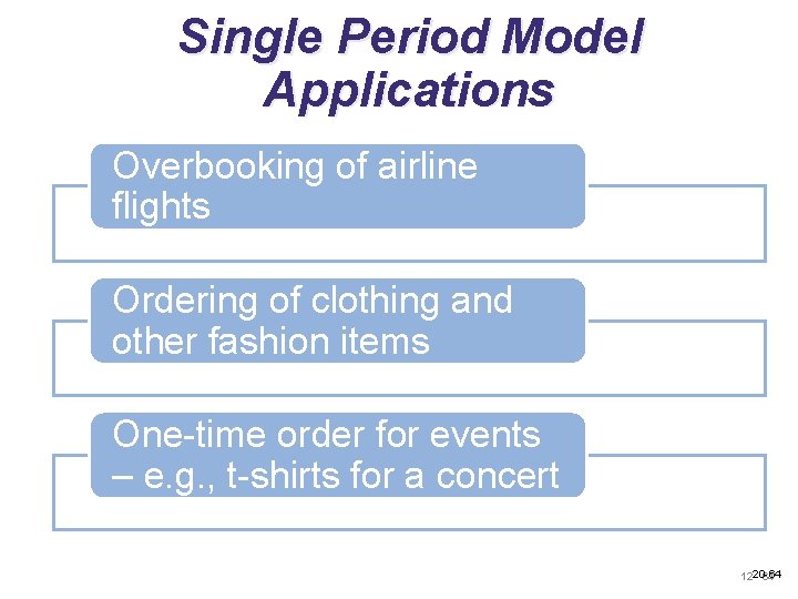 Single Period Model Applications Overbooking of airline flights Ordering of clothing and other fashion