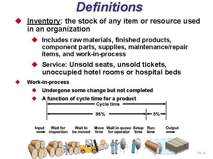 Definitions u Inventory: the stock of any item or resource used in an organization