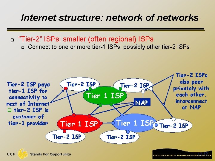 Internet structure: network of networks q “Tier-2” ISPs: smaller (often regional) ISPs q Connect